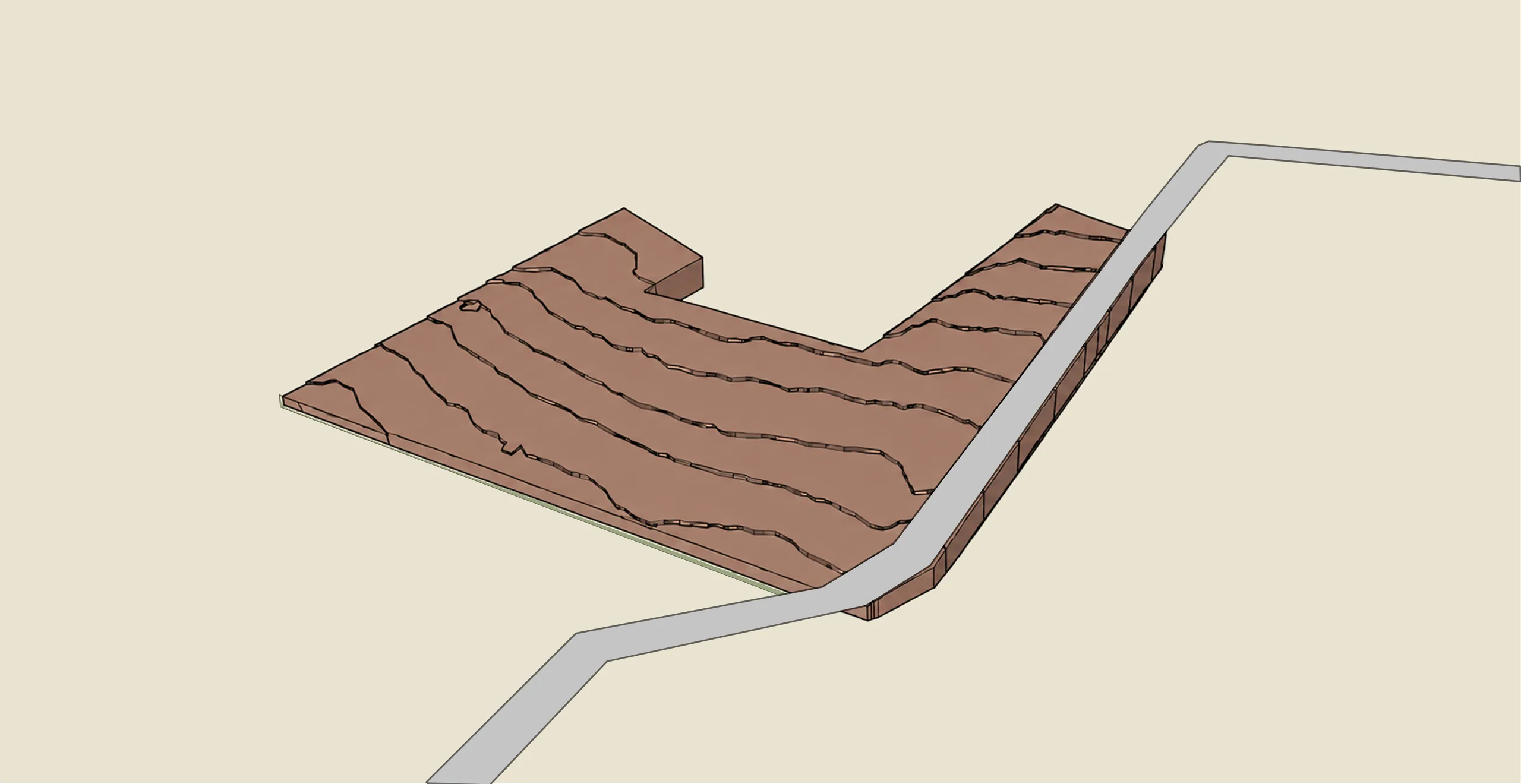 Contours