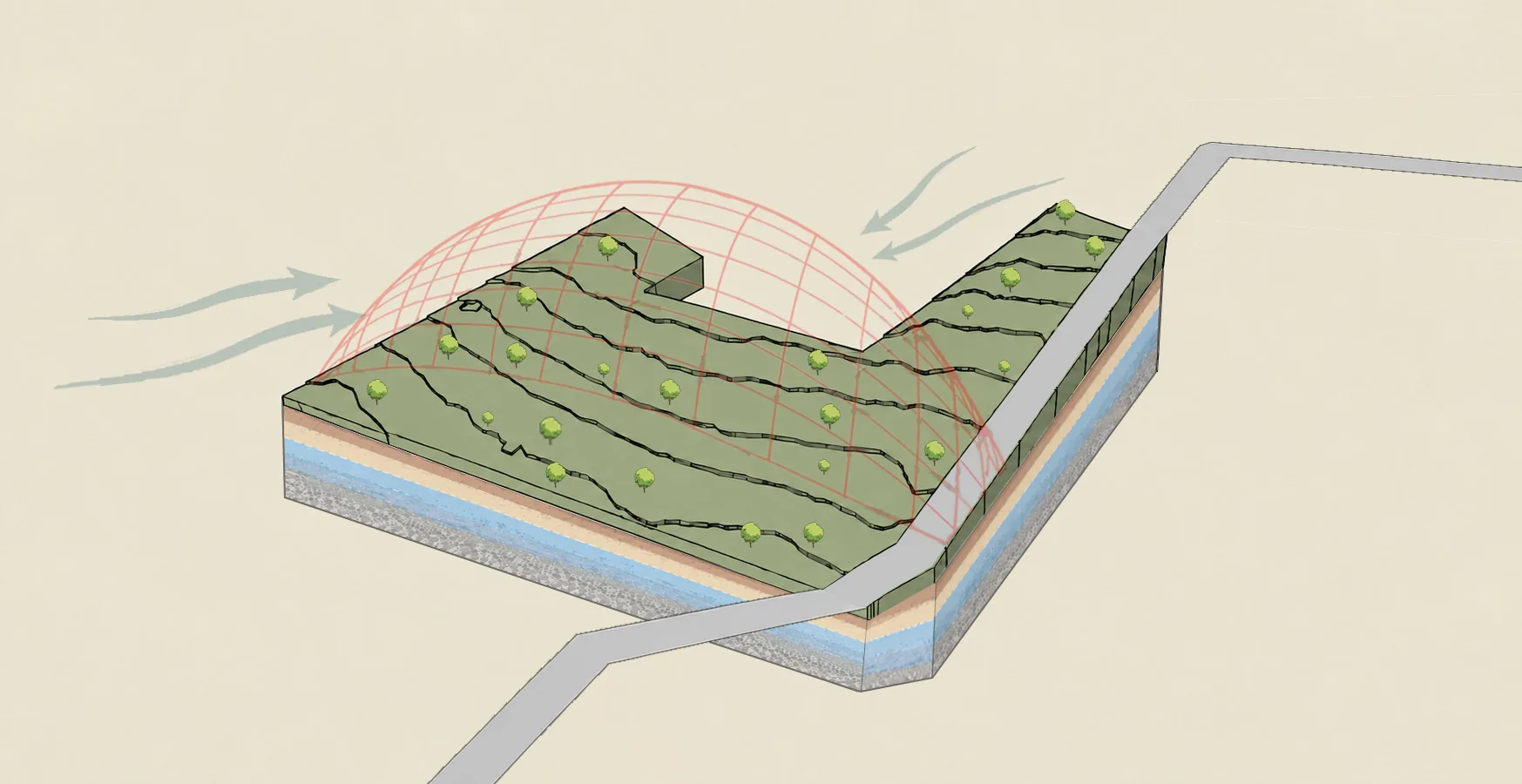 Hydrology
